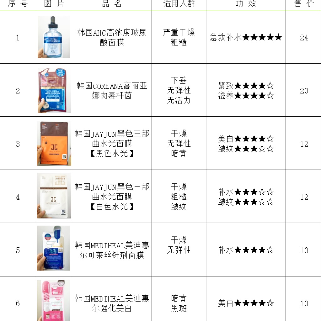 内蒙人民的胜利