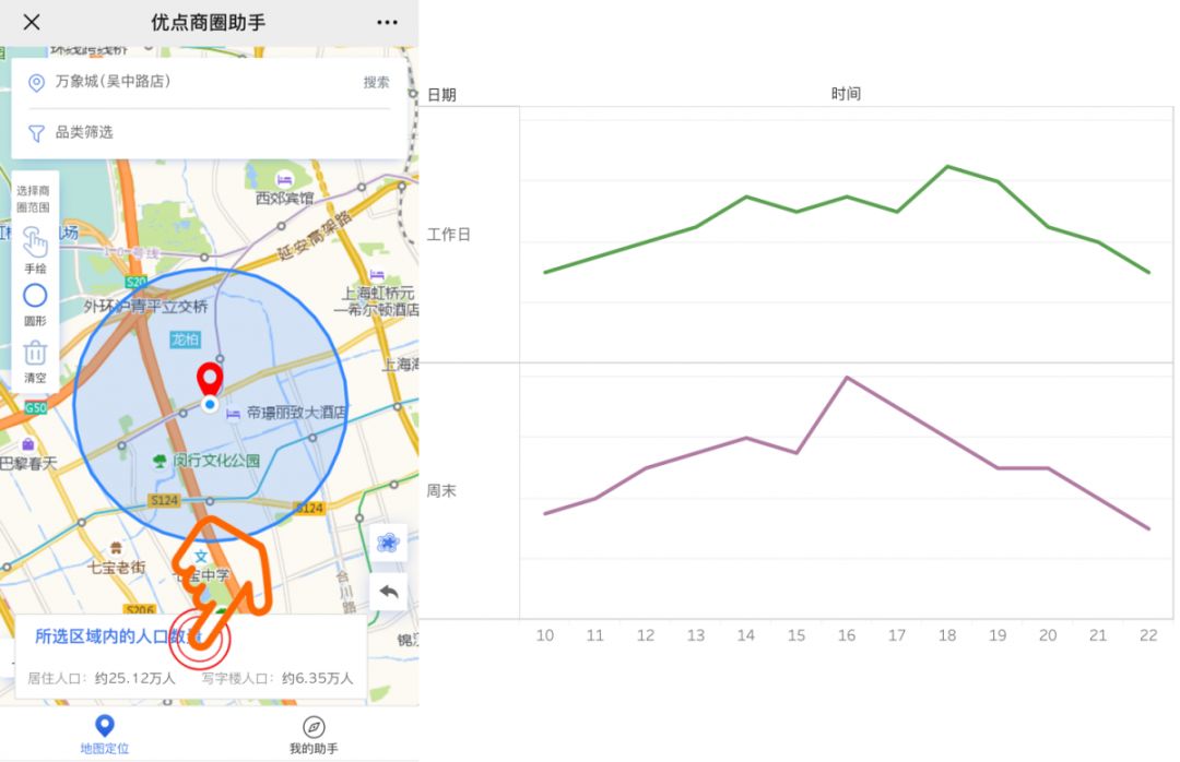 克里蒂，童话的小屋